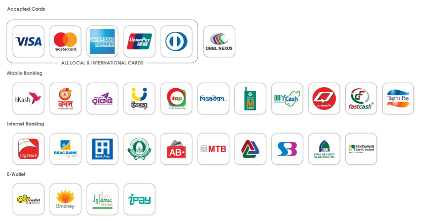 payment image